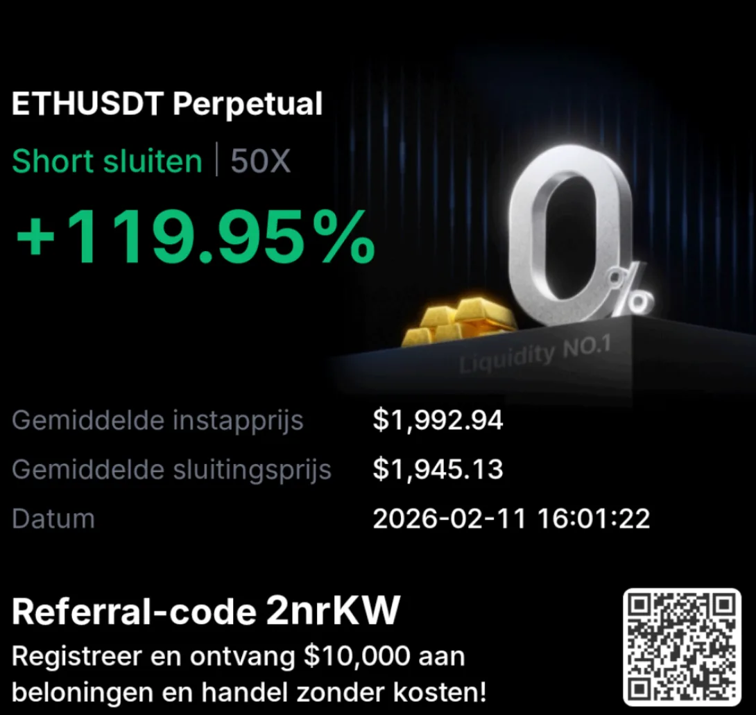 ETHUSDT Short 50X +119.95% ROI