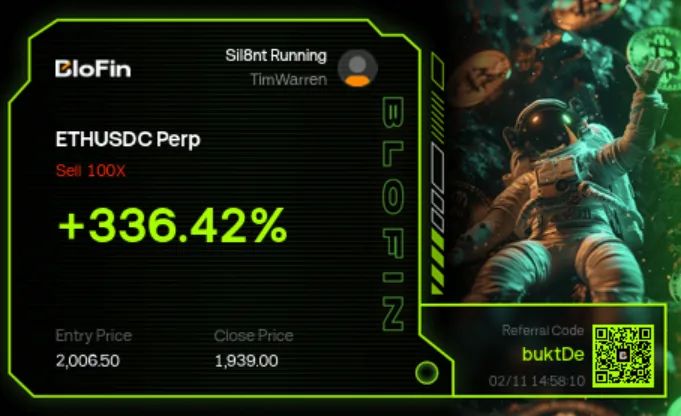 ETHUSDC Short 100X +336.42% ROI