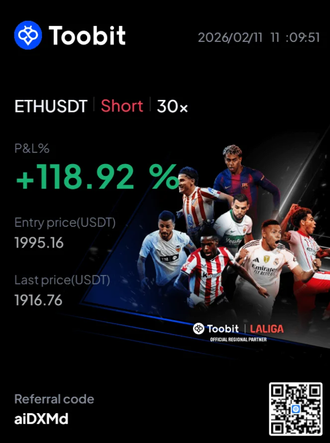 ETHUSDT Short 30X +118.92% ROI